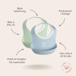 BabyBjörn Liten Haklapp Grön/Blå 2-pack