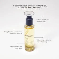 Björn Axén Miracle Hair Oil 75 ml