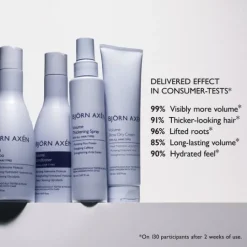 Björn Axén Volume Thickening Spray 150 ml