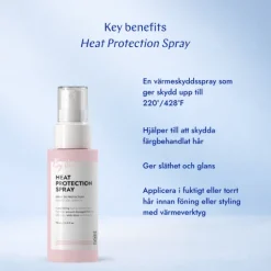 By Veira Heat Protection 75 ml