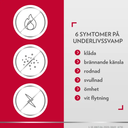 Canesten 500 g Vaginalkapsel mjuk + 20 g Vaginalkräm 1 %