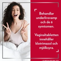 Canesten 500 g Vaginalkapsel mjuk + 20 g Vaginalkräm 1 %