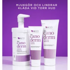 Canoderm Kräm 5% 100 g
