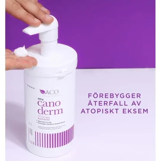Canoderm Kräm 5% 500 g