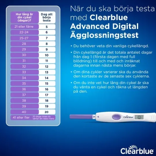 Clearblue Advanced Digitalt Ägglossningstest 20 st