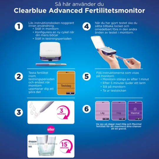 Clearblue Advanced Fertilitetsmonitor