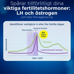 Clearblue Advanced Ägglossningstest 10 st