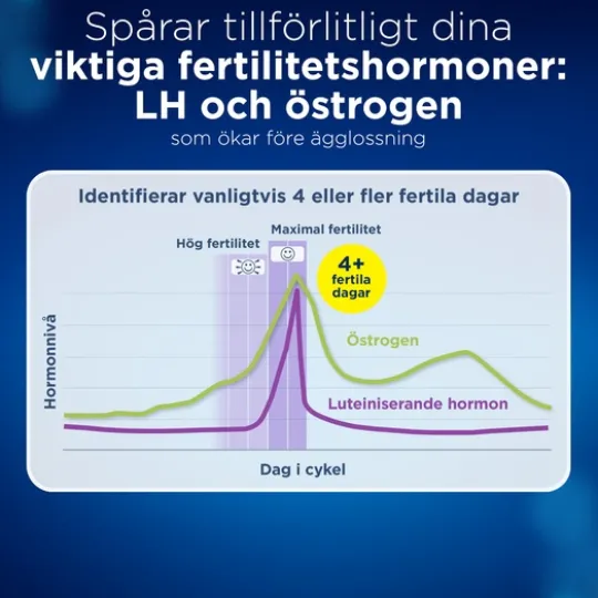 Clearblue Advanced Ägglossningstest 10 st