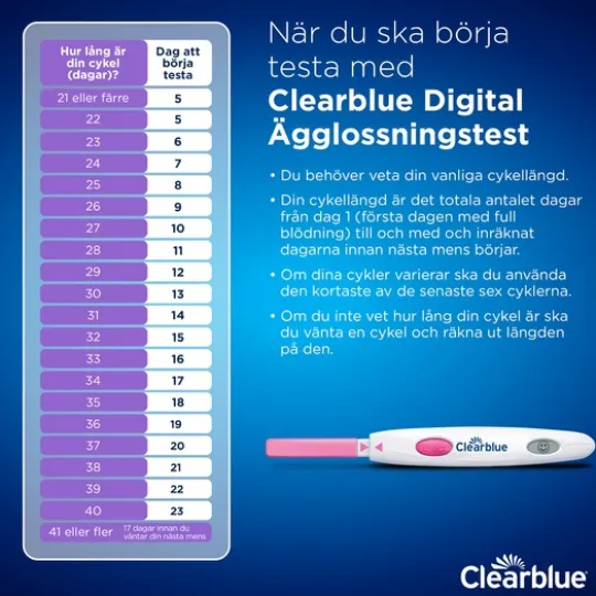 Clearblue Digital Ägglossningstest 10 st