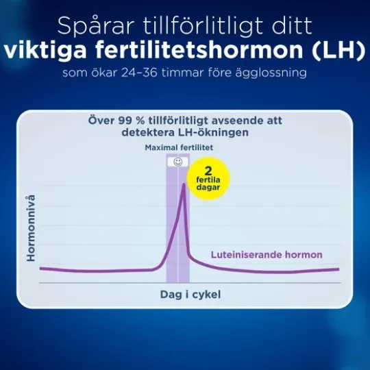 Clearblue Digital Ägglossningstest 10 st