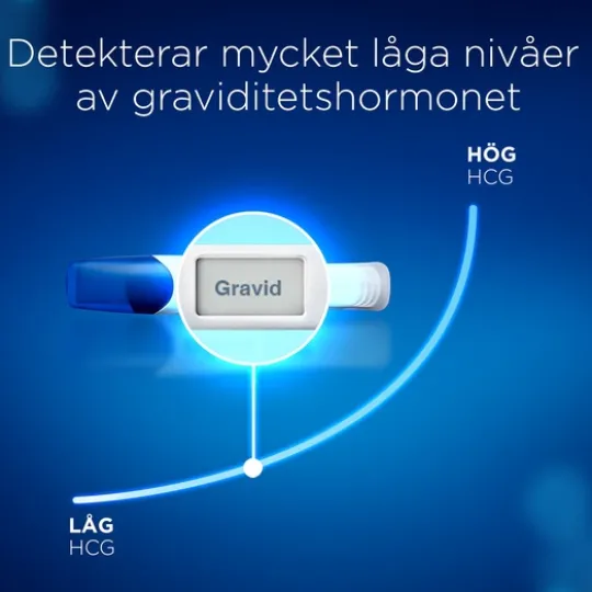 Clearblue Digitalt Ultratidigt Graviditetstest 10mIU/ml 2 st