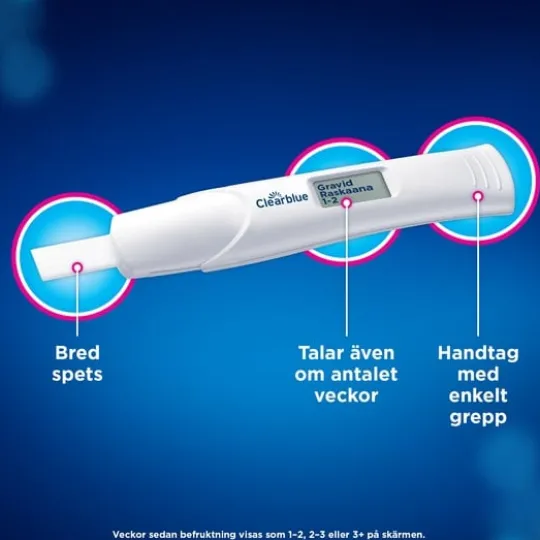 Clearblue Graviditetstest Trippelcheck & Datum