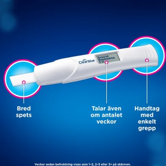 Clearblue Graviditetstest Trippelcheck & Datum