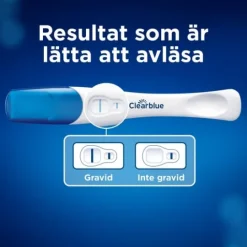 Clearblue Graviditetstest Trippelcheck & Datum