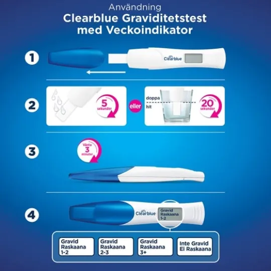 Clearblue Graviditetstest Trippelcheck & Datum