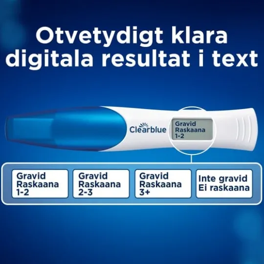 Clearblue Graviditetstest Trippelcheck & Datum