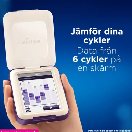 Clearblue Teststickor Till Advanced Fertilitetsmonitor
