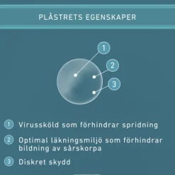 Compeed Munsårsplåster 15 st