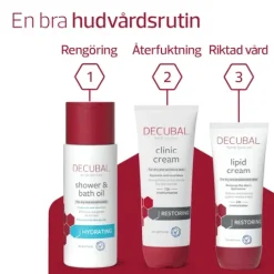 Decubal Restoring Clinic Cream 100 g