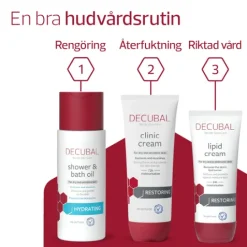 Decubal Restoring Clinic Cream 100 g