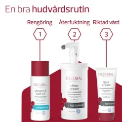 Decubal Restoring Clinic Cream Pump 475 g