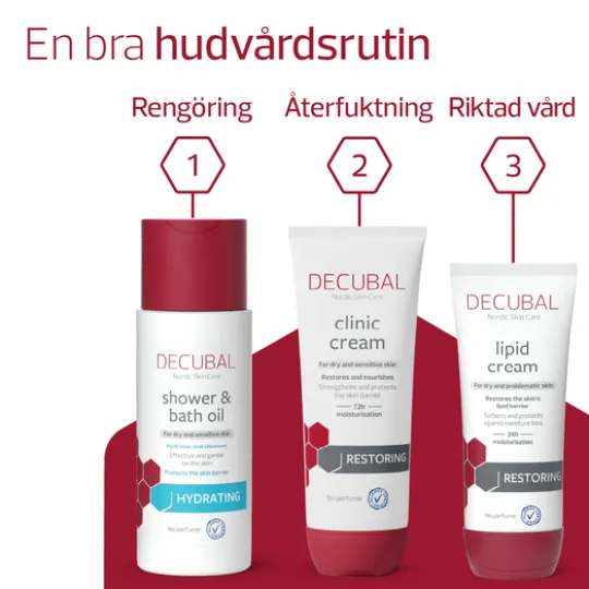 Decubal Restoring Lipid Cream 100 ml