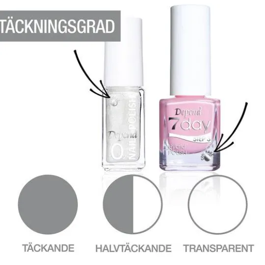Depend 7day Hybrid Polish 7299 Sydney on the List 5 ml