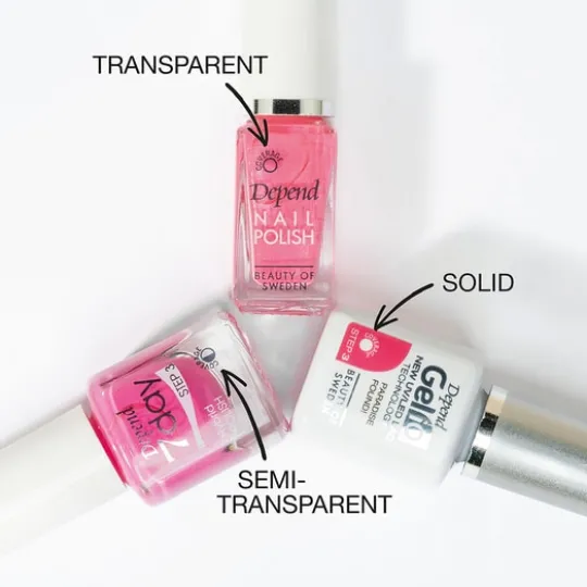 Depend Gel iQ Cat Eye Callisto 5 ml