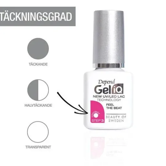 Depend Gel iQ Sparkling Simplicity 5 ml