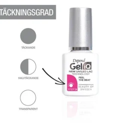 Depend Gel iQ Tall, Dark (And Handsome) 5 ml