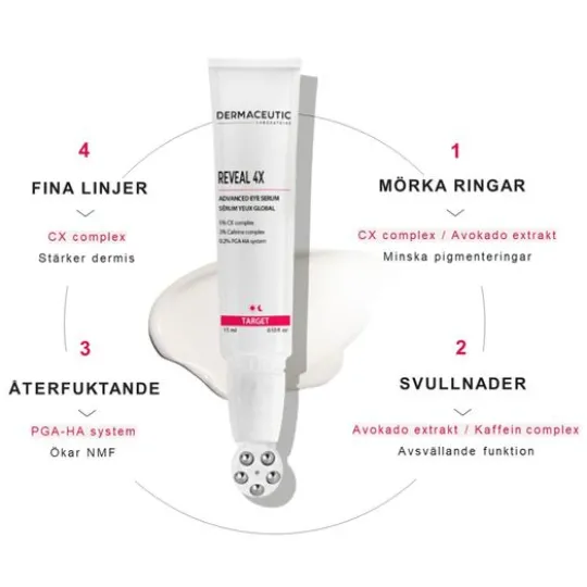 Dermaceutic Reveal 4X 15 ml