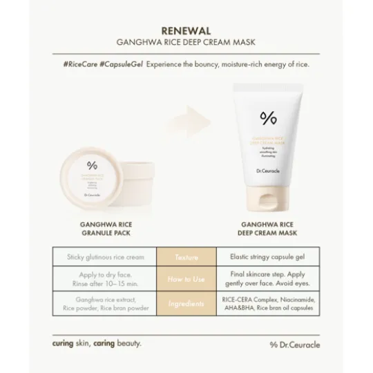 Dr. Ceuracle Ganghwa Rice Deep Cream Mask 120 ml