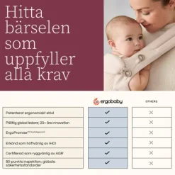 Ergobaby Lift Höftsits Natural Beige