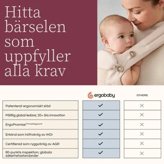 Ergobaby Omni Deluxe Mesh Bärsele Soft Olive