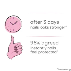 Essie Hard to Resist Nail Strengthener Sheer Pink 13,5 ml