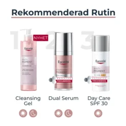 Eucerin Anti-Pigment Cleansing Gel + Dual Serum Gift Set