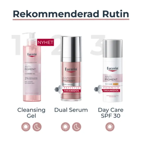 Eucerin Anti-Pigment Cleansing Gel + Dual Serum Gift Set