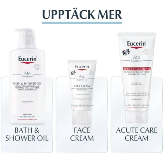 Eucerin AtoControl Anti-Itch Spray 50ml