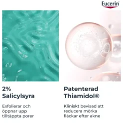 Eucerin DermoPure Triple Action Serum 40 ml