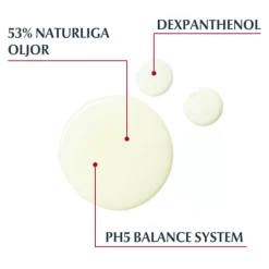 Eucerin Duscholja Oparf Pump