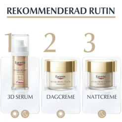 Eucerin Hyaluron-Filler + Elasticity 3D Serum 30 ml