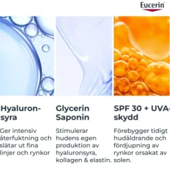 Eucerin Hyaluron-Filler +3x Effect Day Cream SPF30 Refill 50 ml