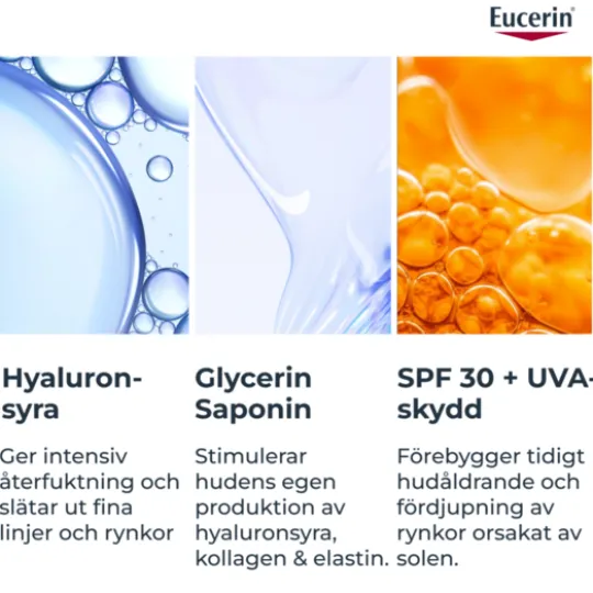 Eucerin Hyaluron-Filler +3x Effect Day Cream SPF30 Refill 50 ml