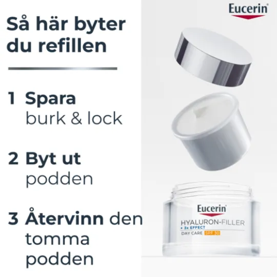 Eucerin Hyaluron-Filler +3x Effect Day Cream SPF30 Refill 50 ml