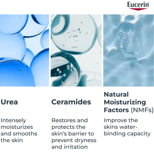 Eucerin UreaRepair Hand Cream 75 ml