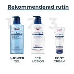 Eucerin UreaRepair 5% Urea Gentle Shower Gel Refill 400 ml