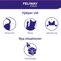 Feliway Classic Doftavgivare 48 ml