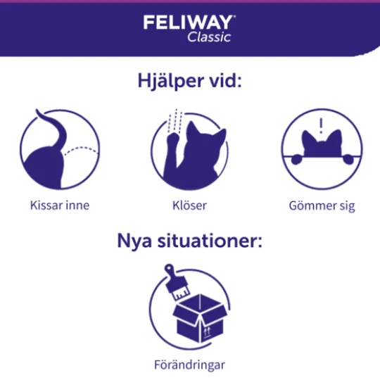 Feliway Classic Refill 48 ml