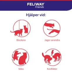 Feliway Friends Doftavgivare 48 ml