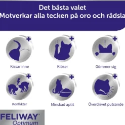 Feliway Optimum Doftavgivare 48 ml